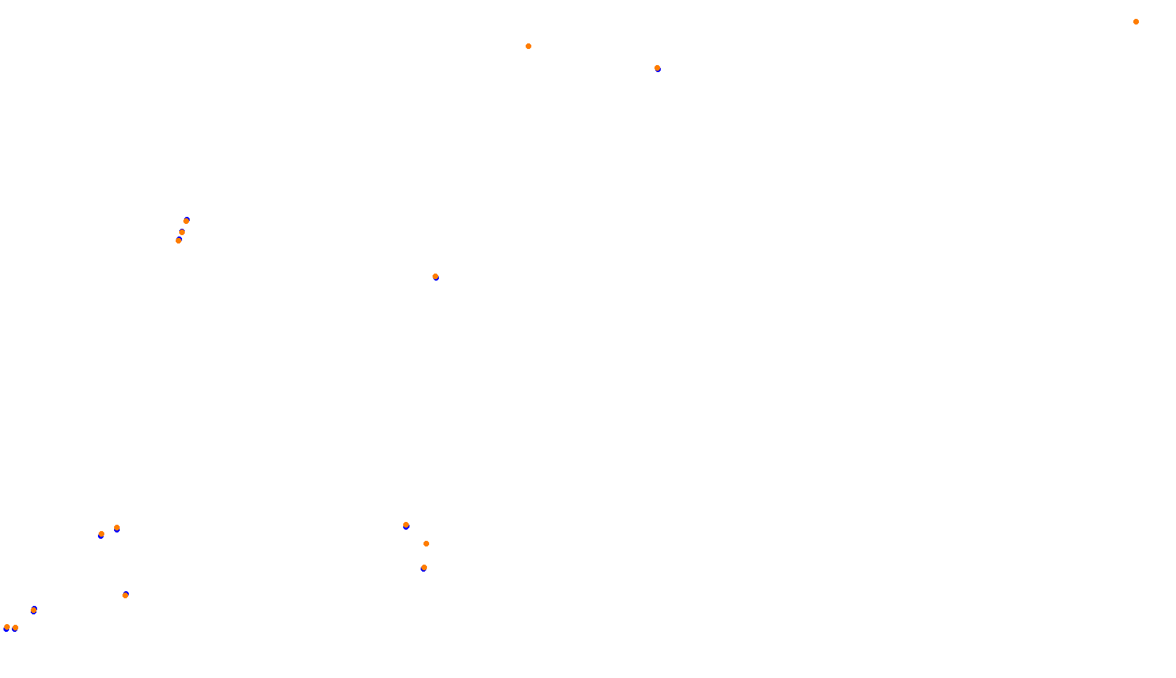 Imola collisions