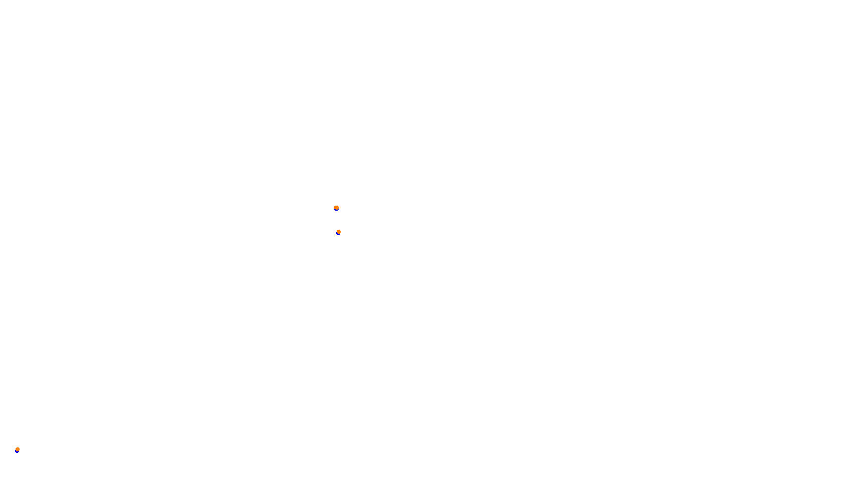 Imola collisions
