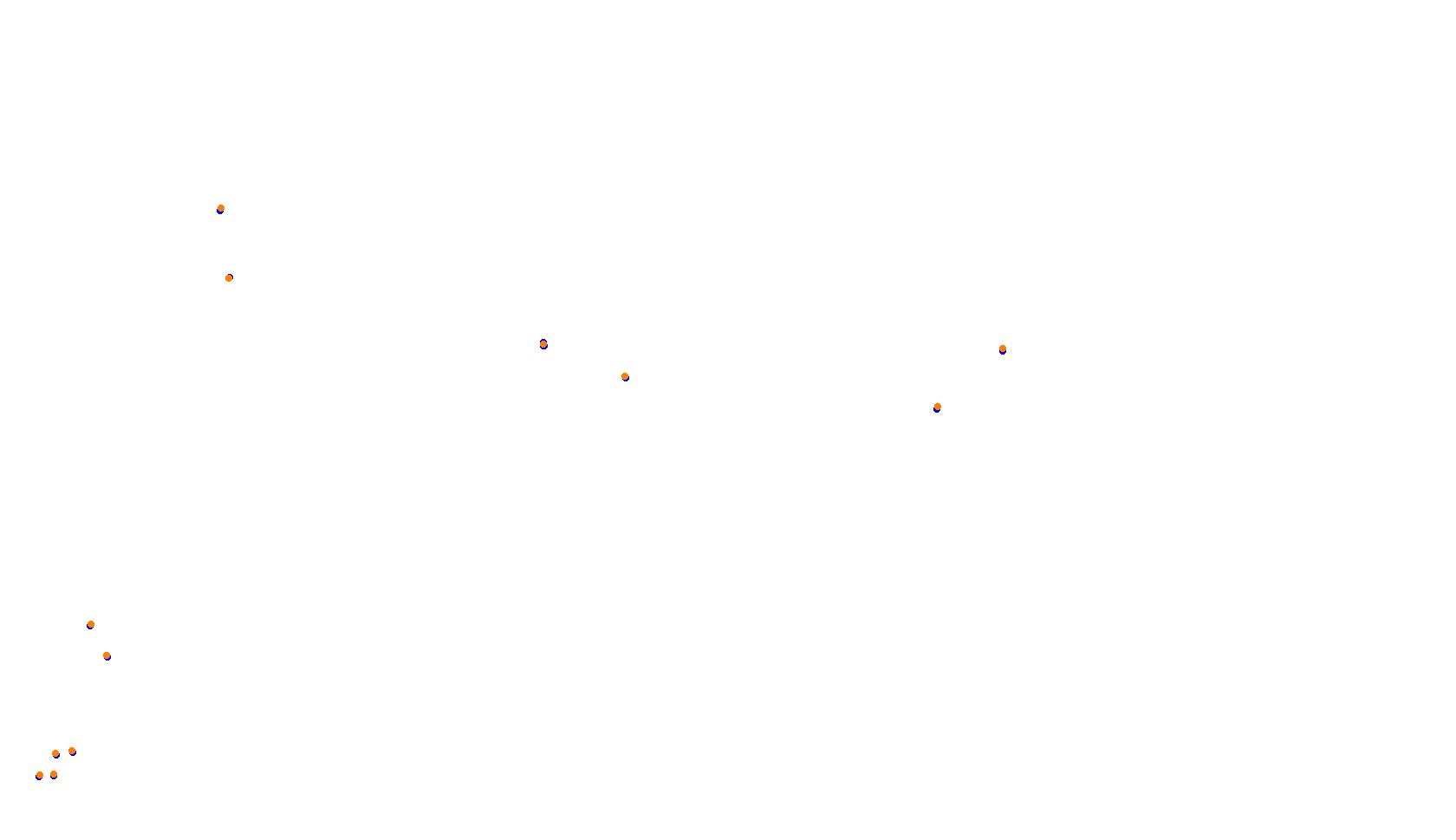 Imola collisions