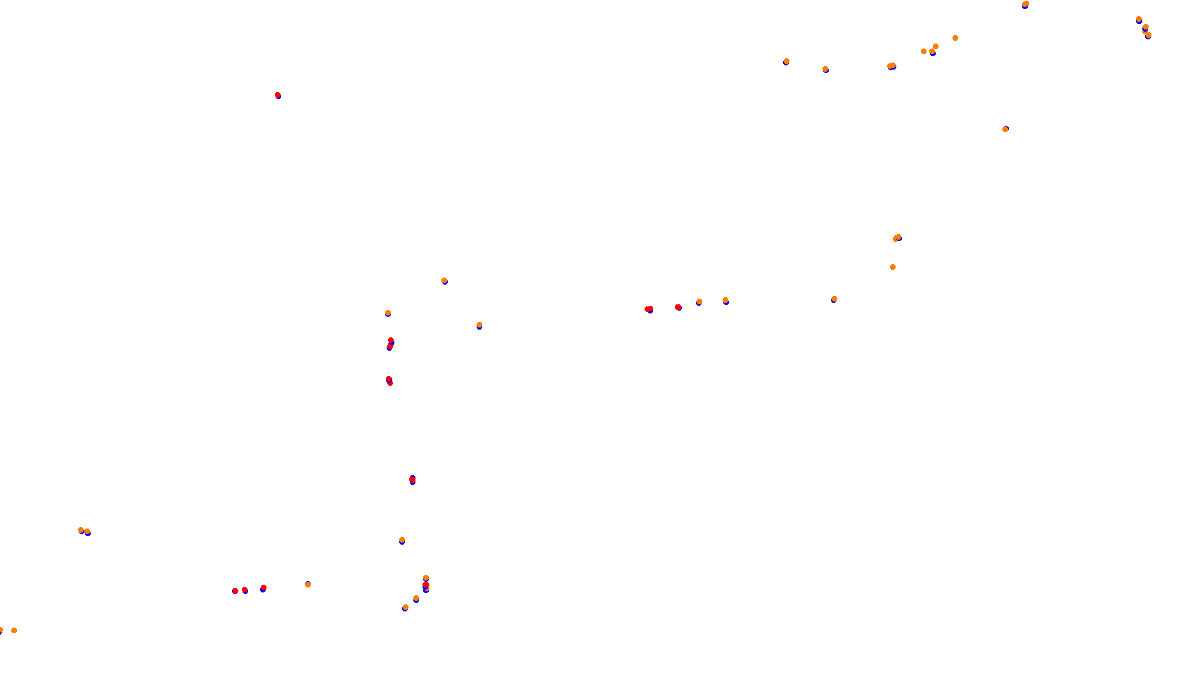Imola collisions
