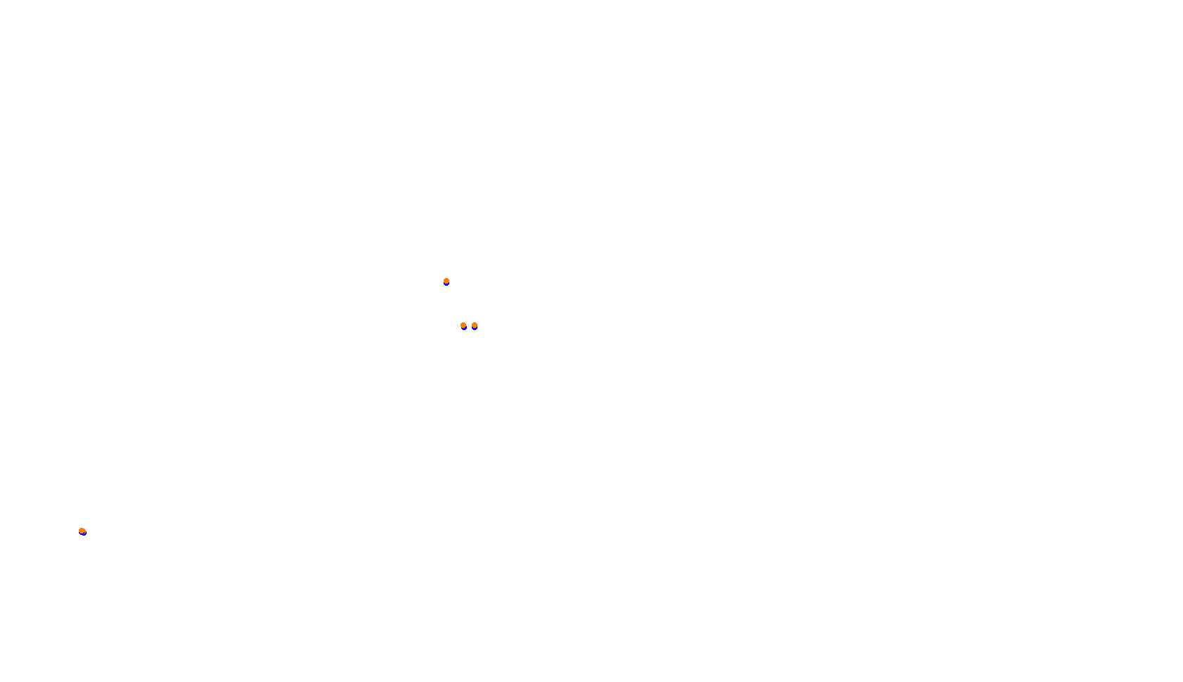 Imola collisions