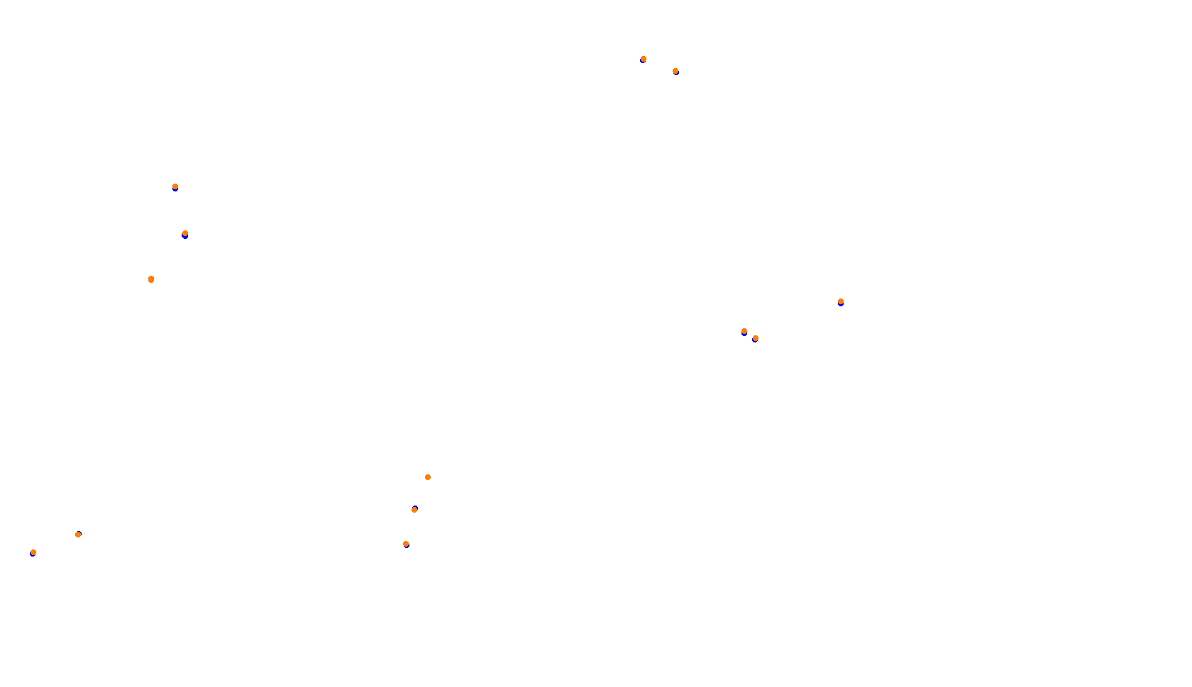 Imola collisions