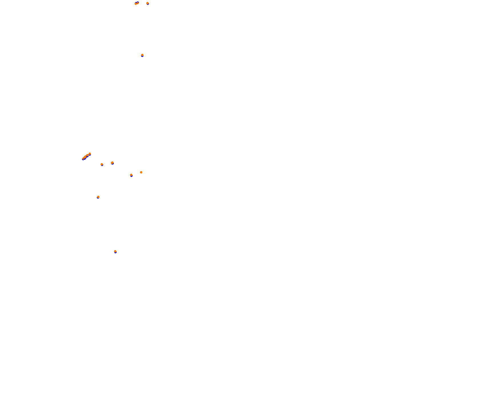 Circuit Zandvoort collisions