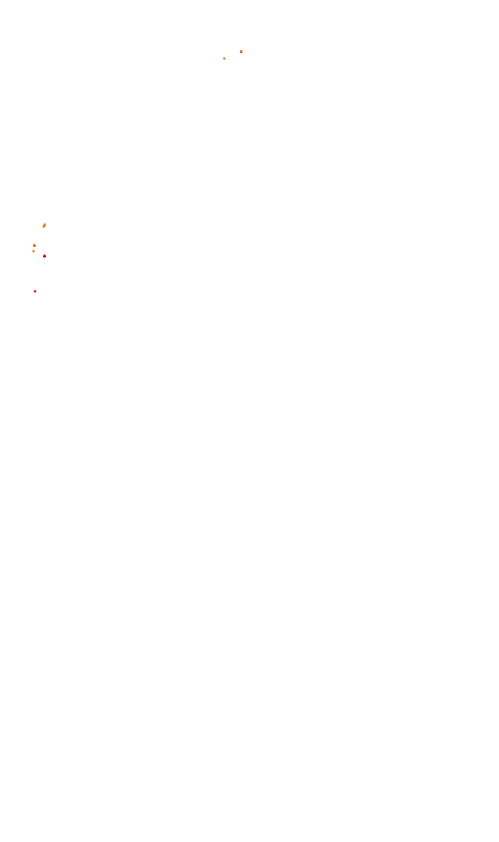 Monza collisions