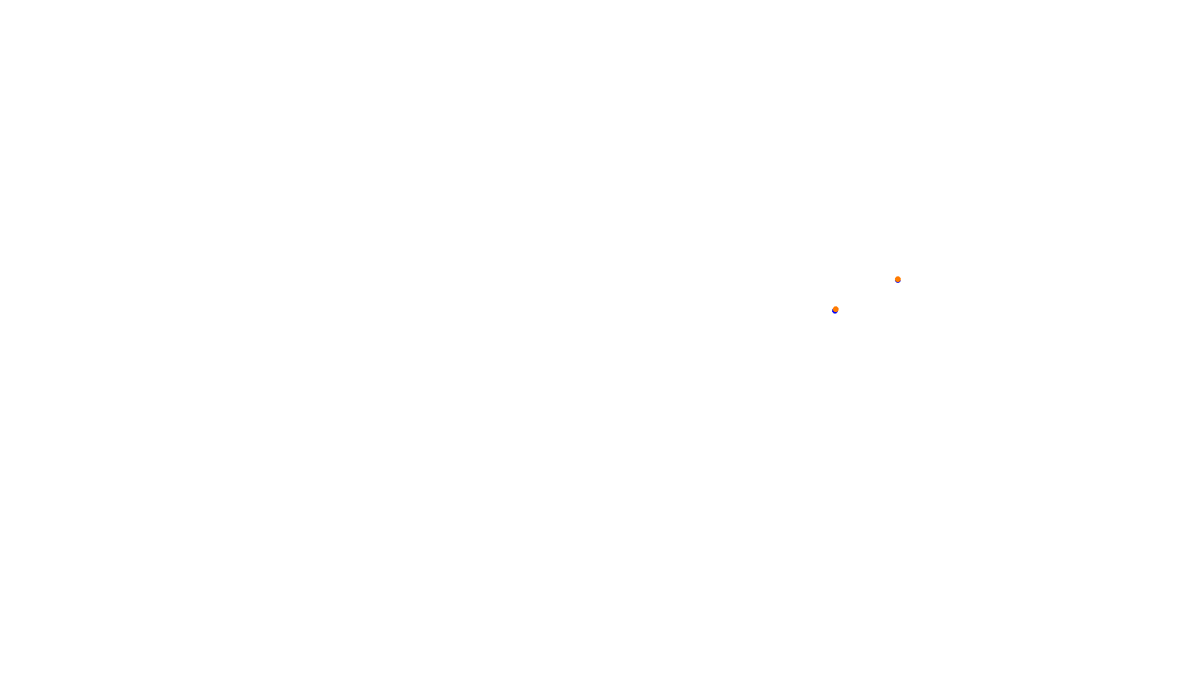 Imola collisions