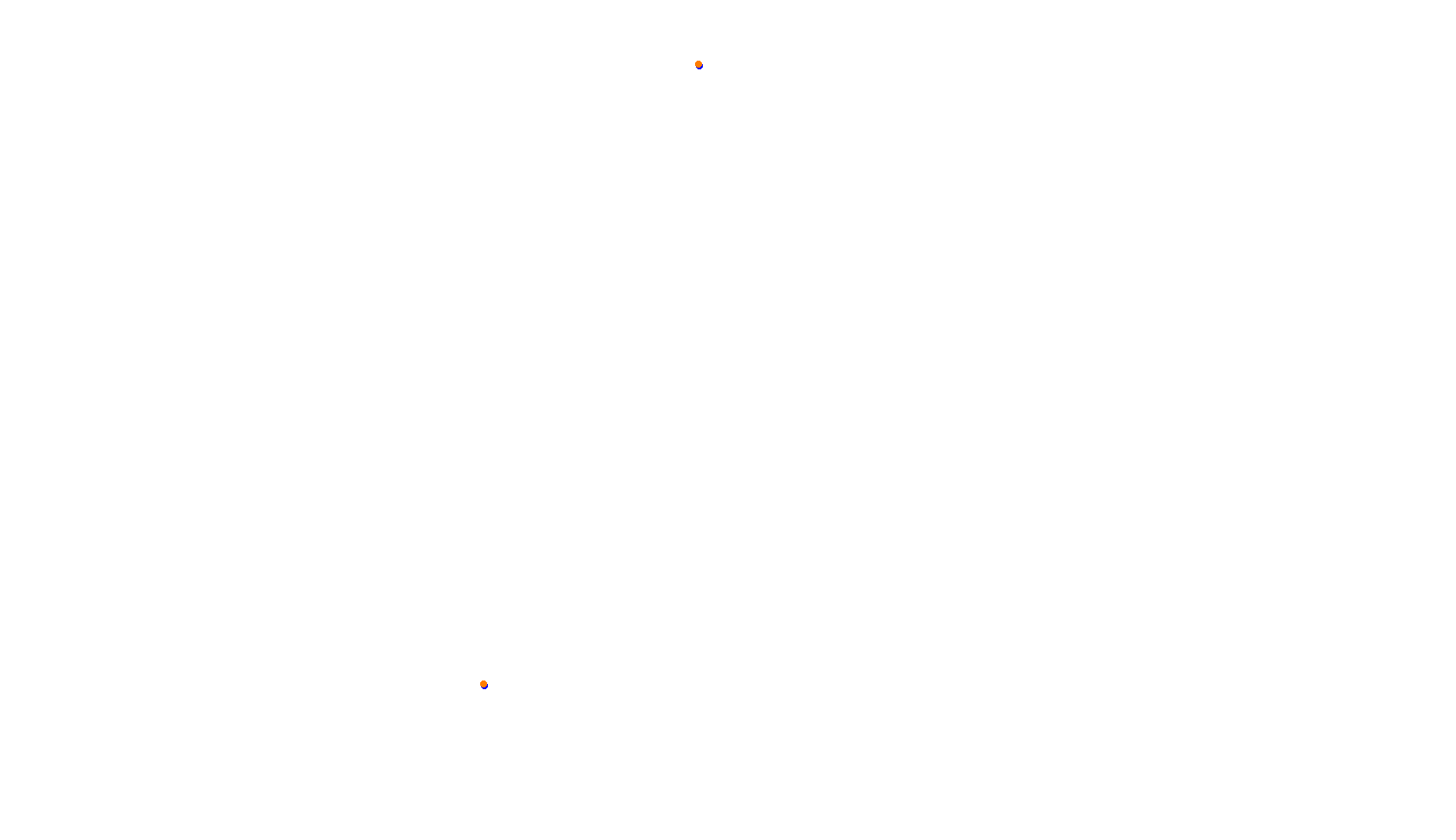Imola collisions