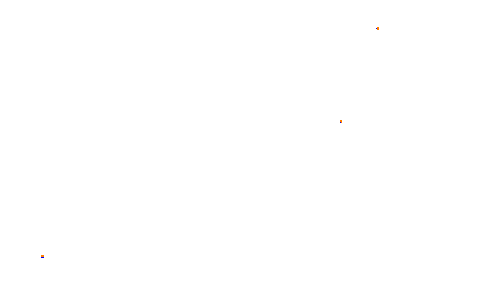 Imola collisions