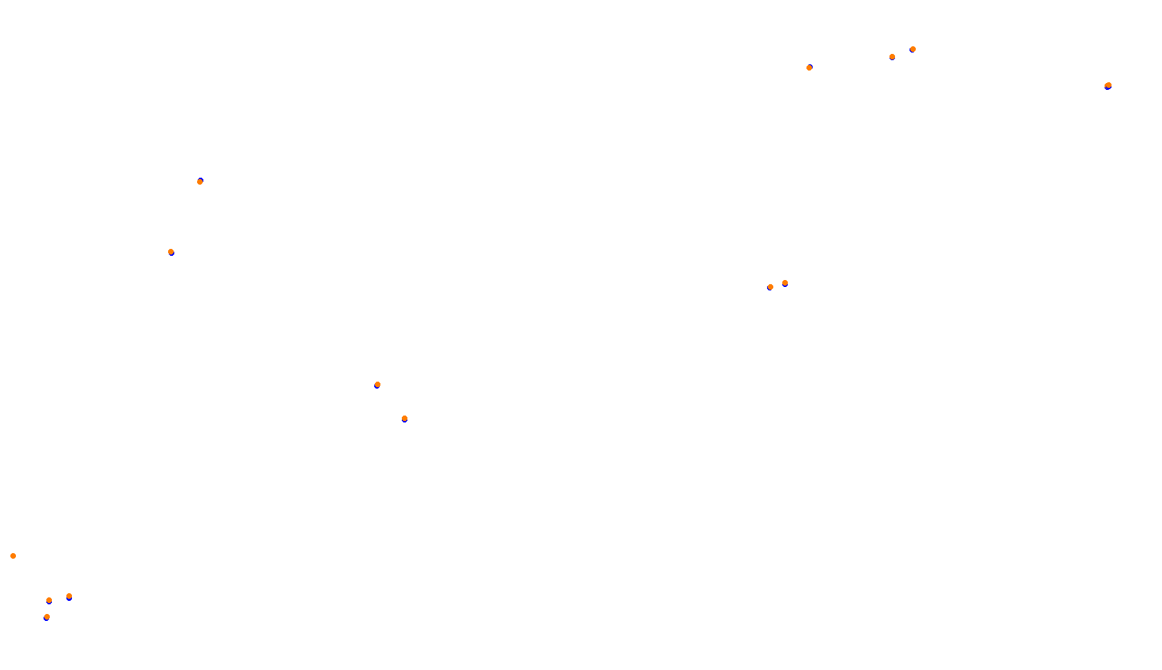 Imola collisions