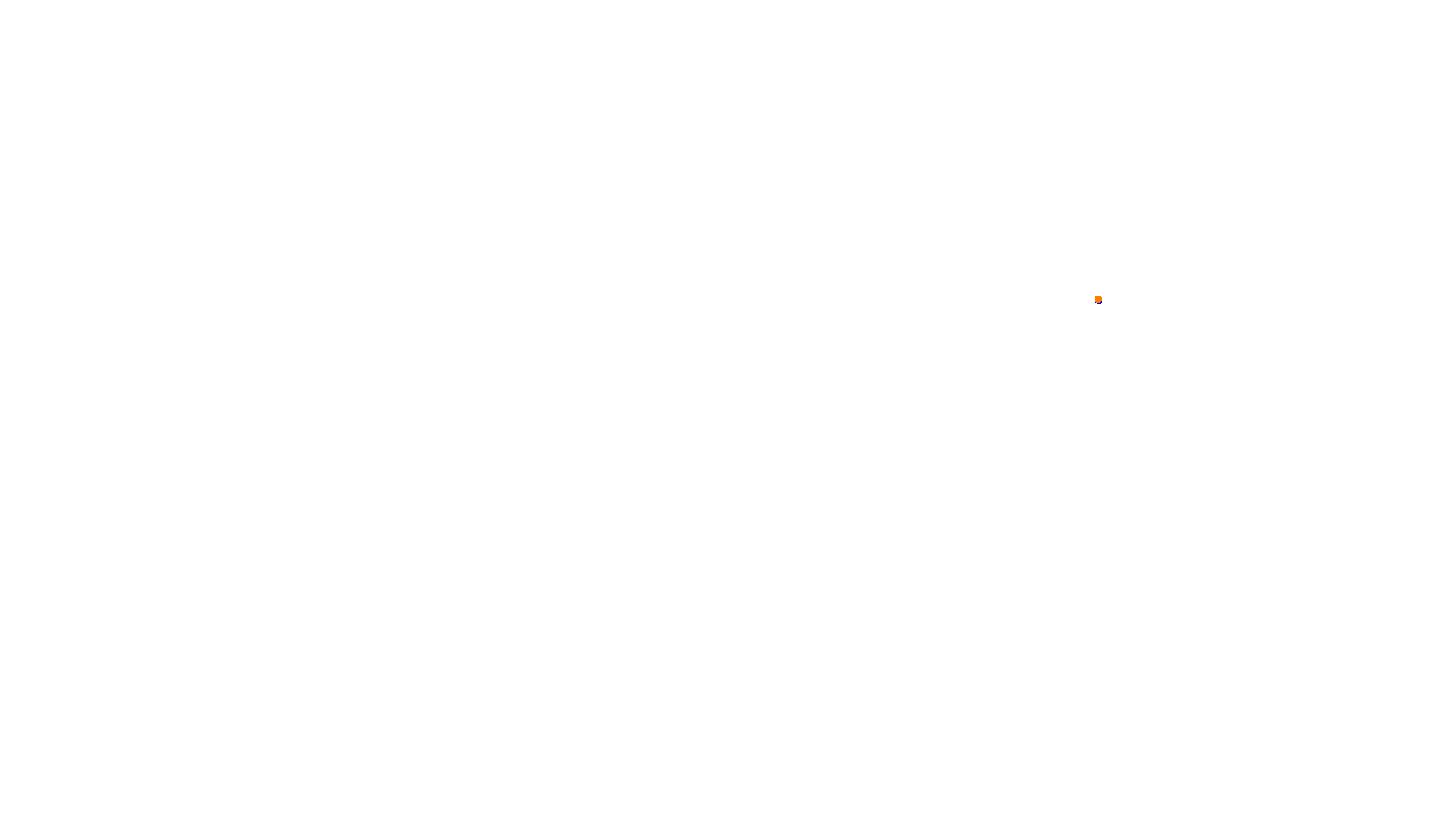 Imola collisions
