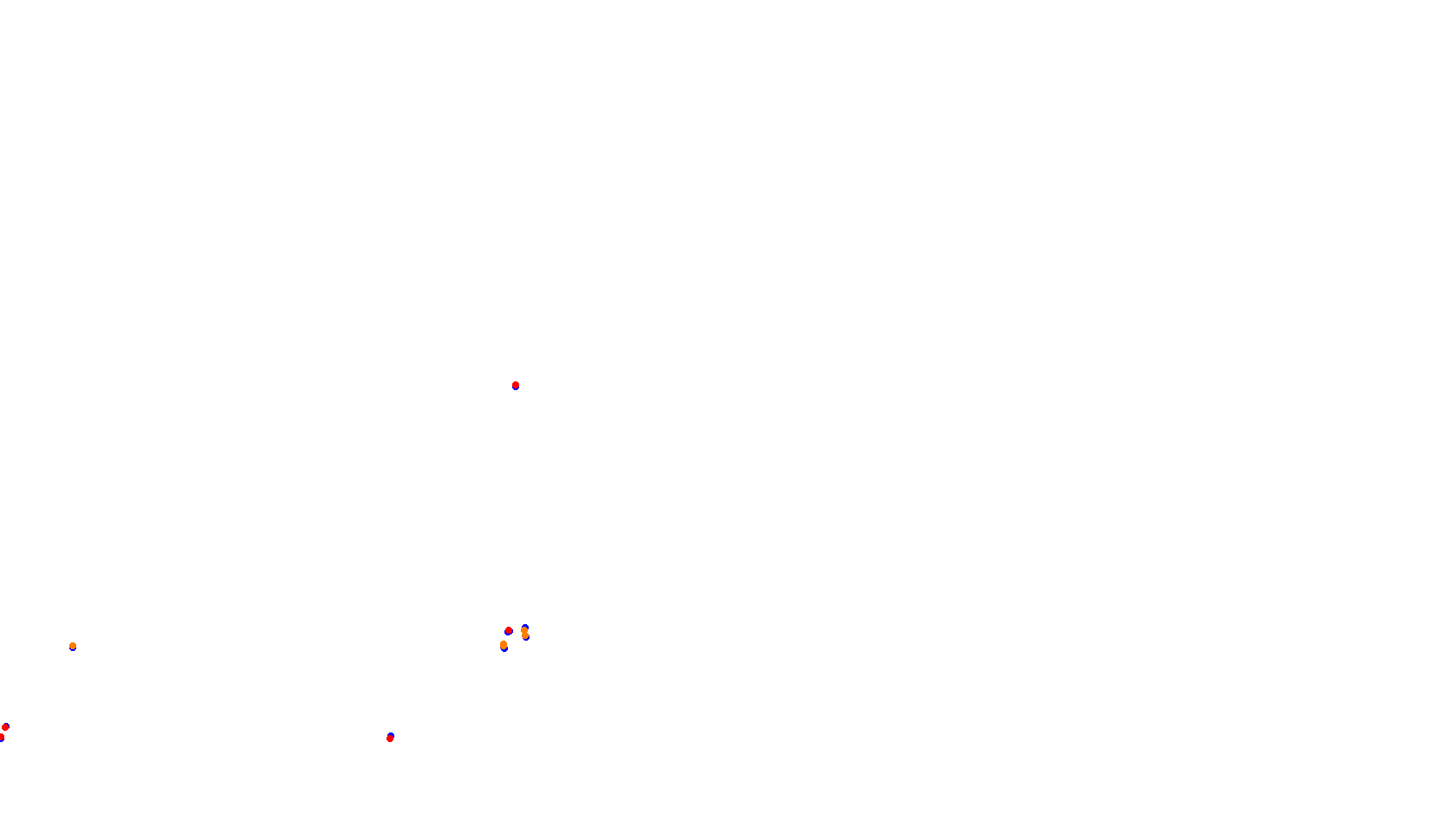 Imola collisions