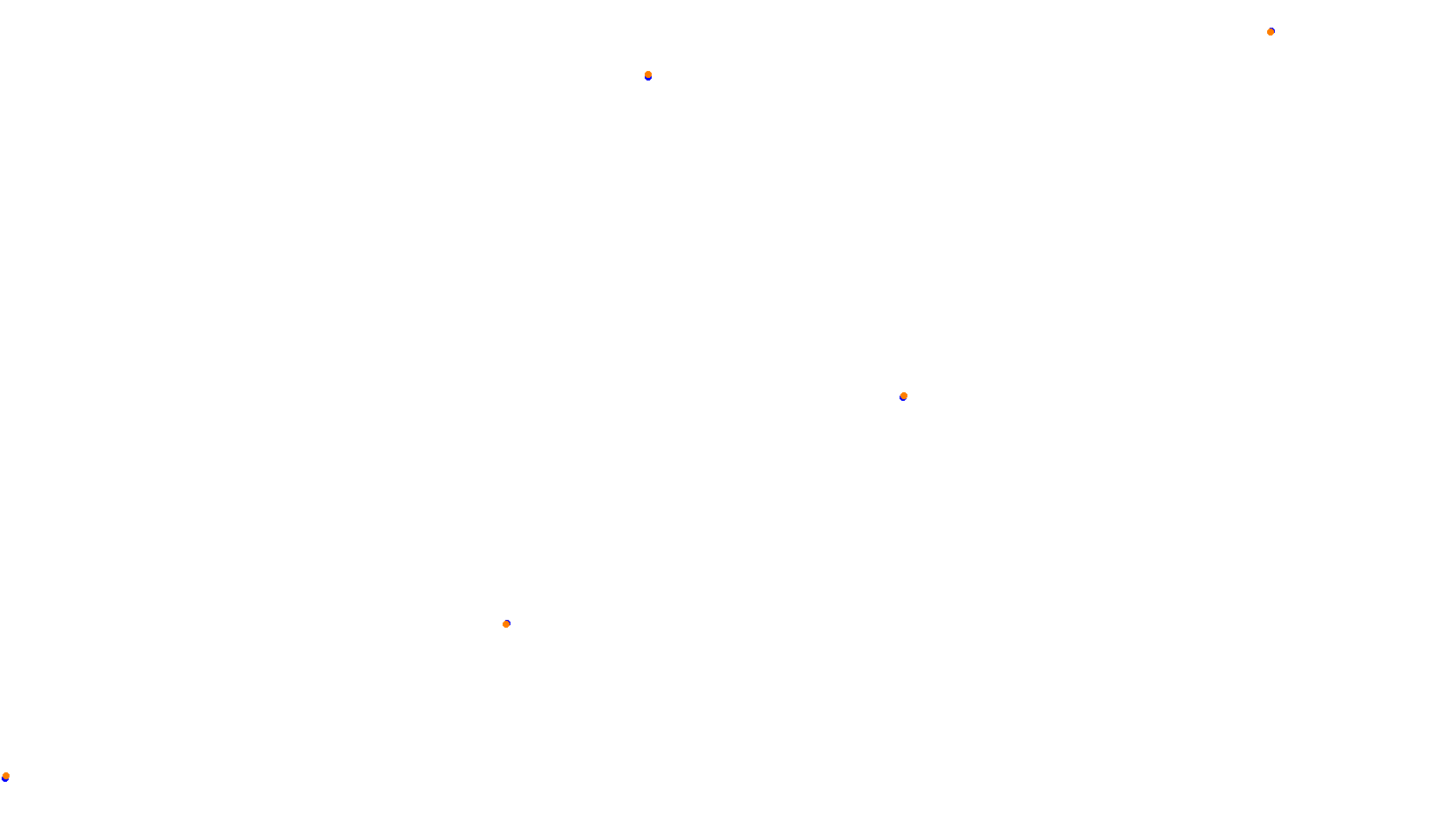 Imola collisions