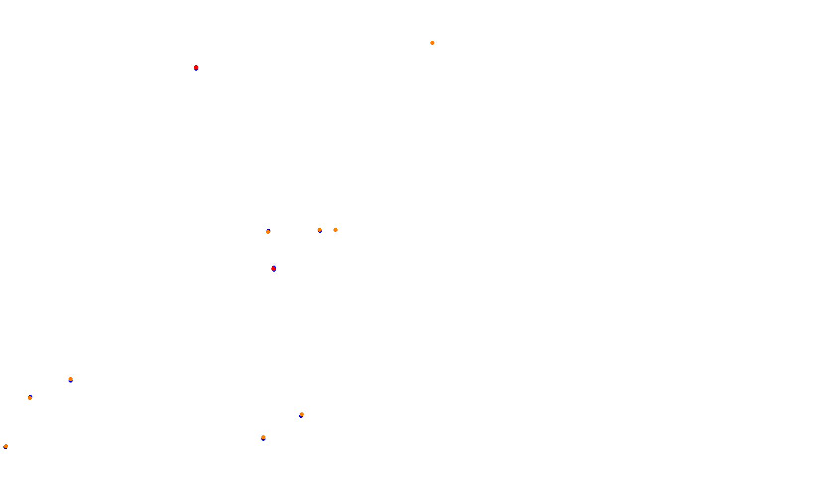 Imola collisions