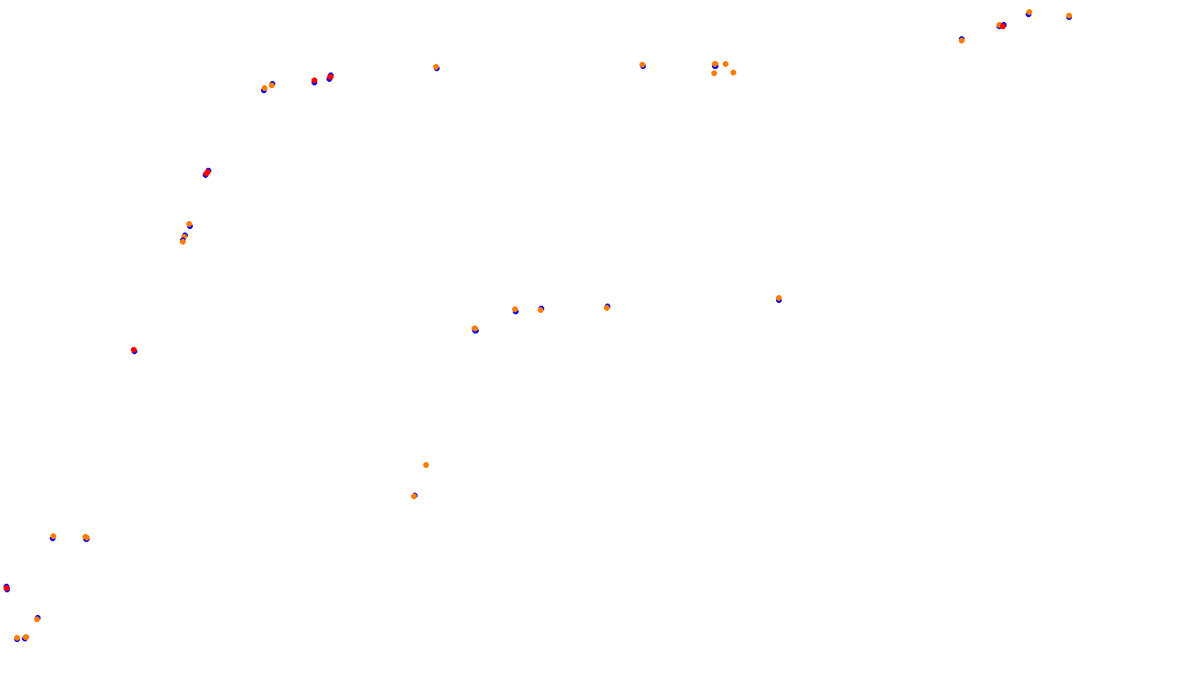 Imola collisions
