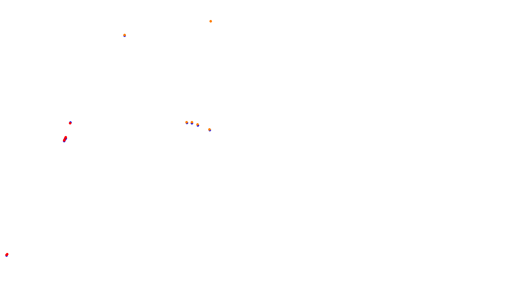 Imola collisions