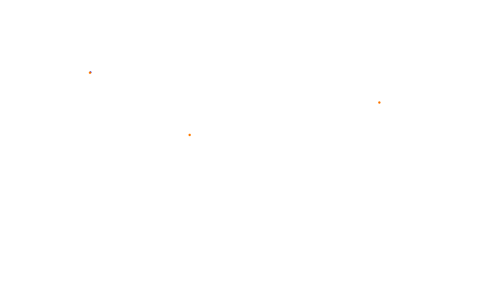 Imola collisions