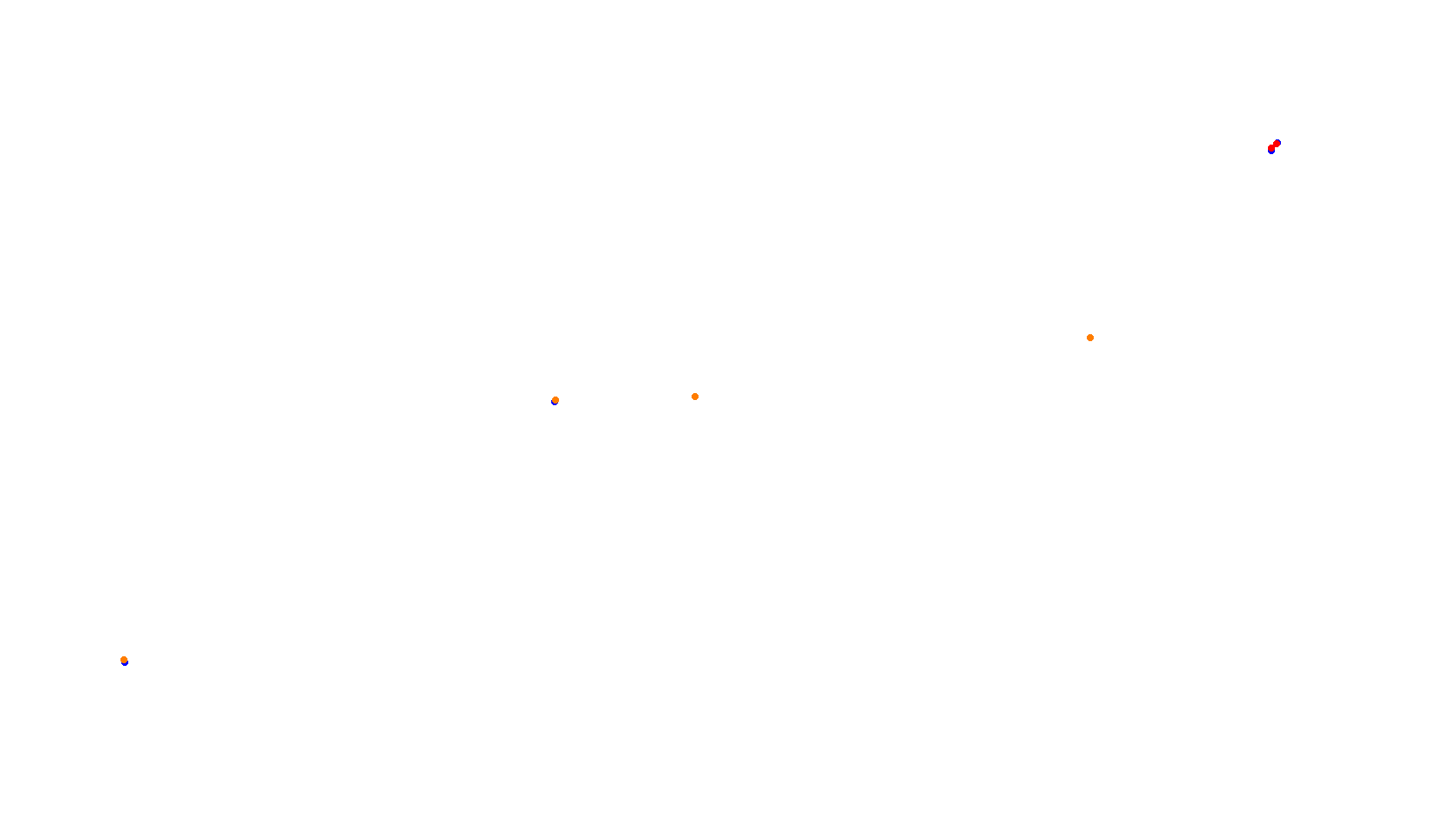 Imola collisions