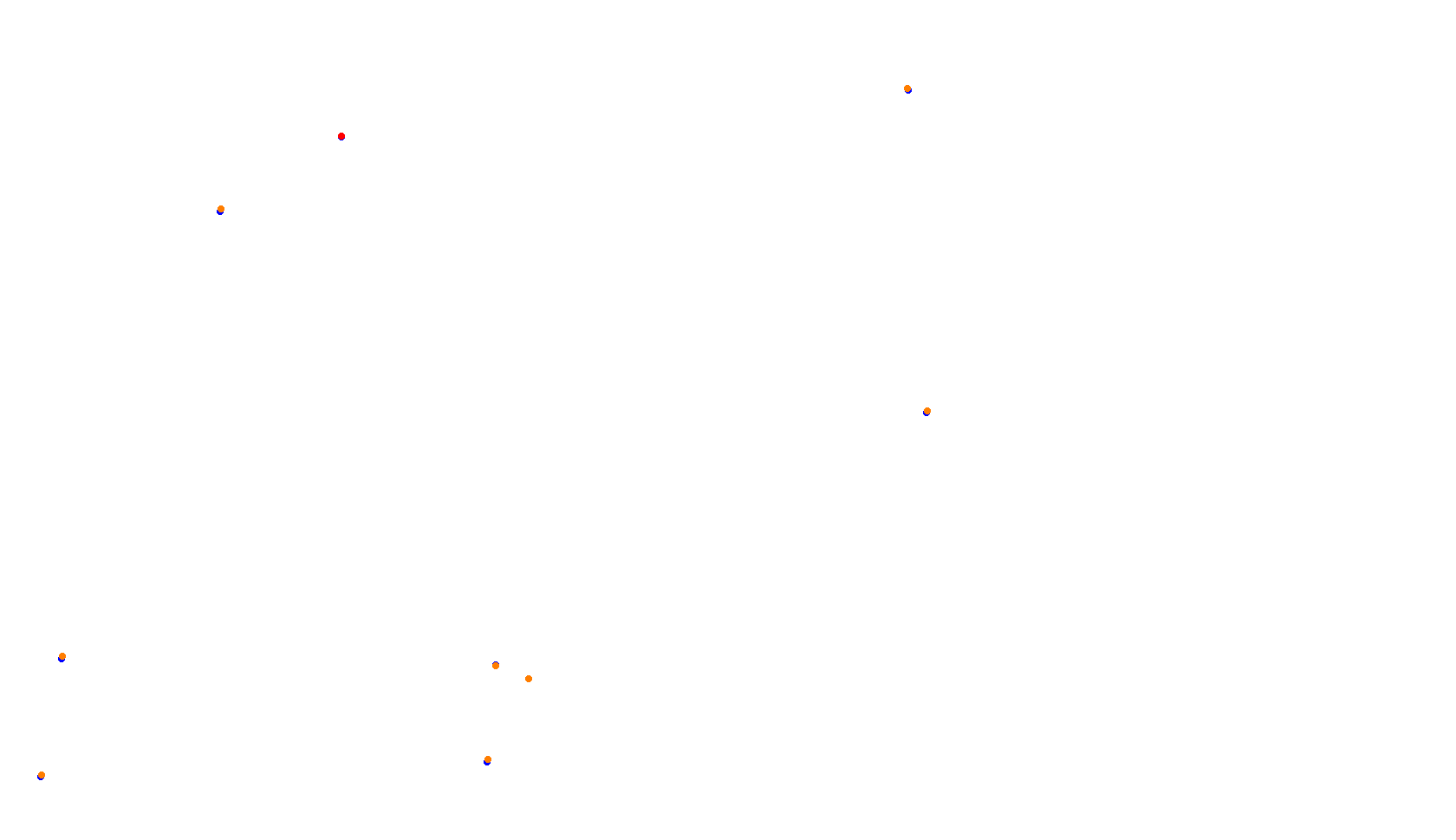 Imola collisions