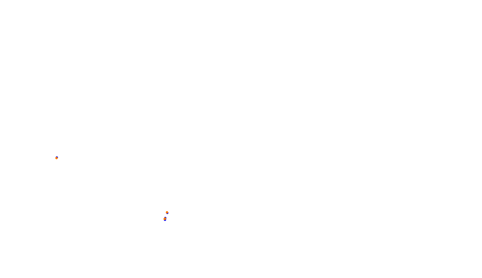 Imola collisions