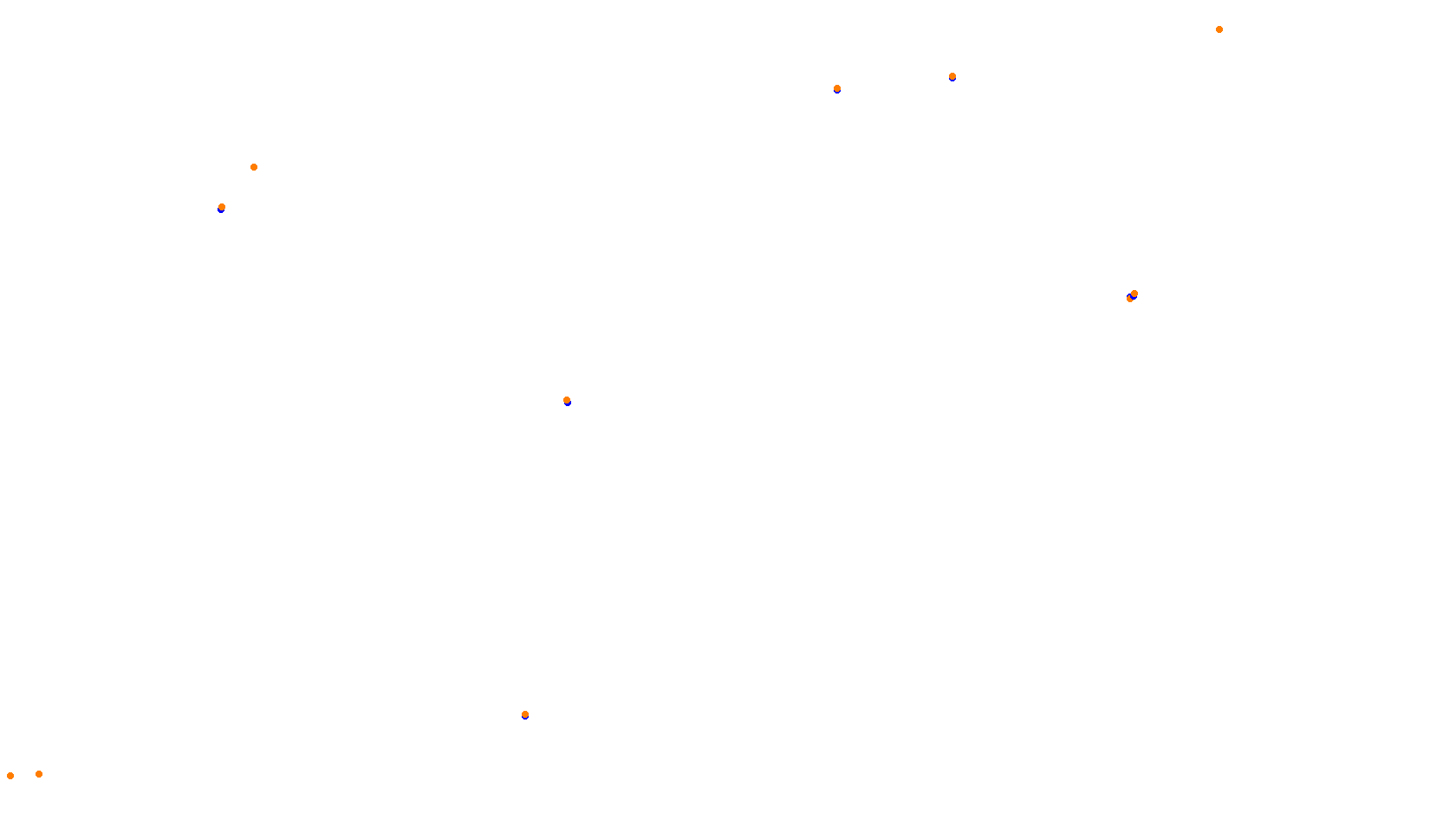 Imola collisions