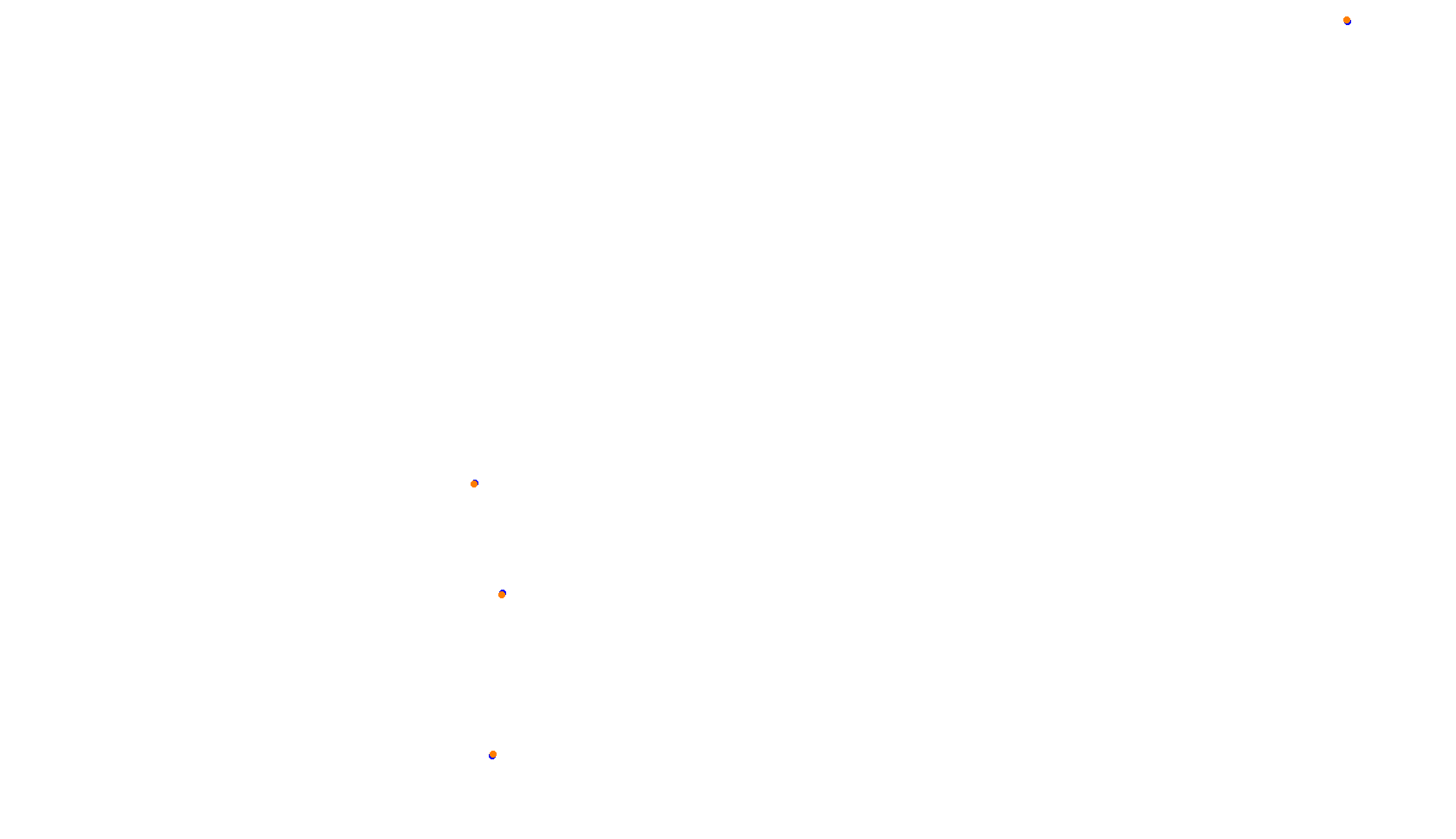 Imola collisions