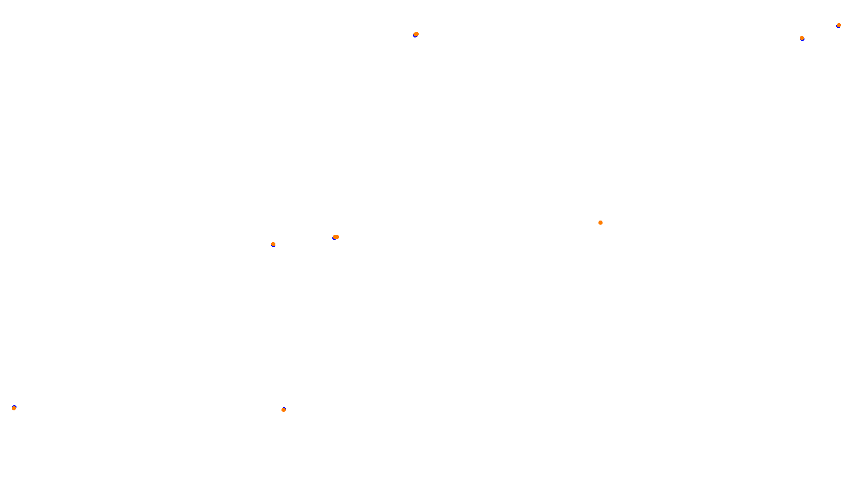 Imola collisions
