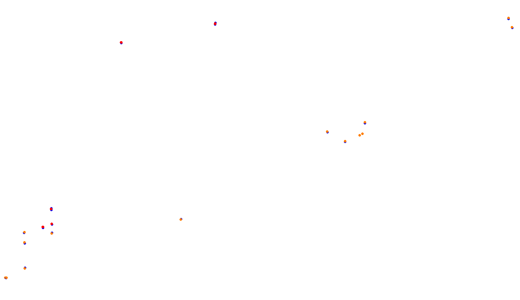 Imola collisions