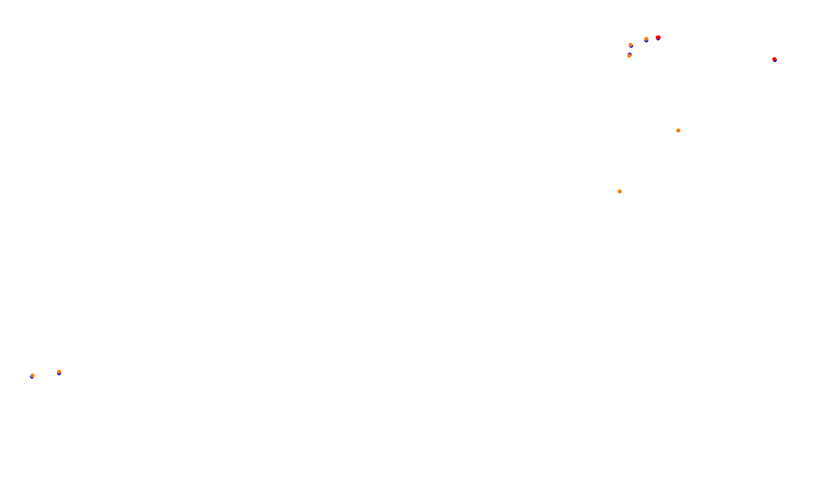 Imola collisions
