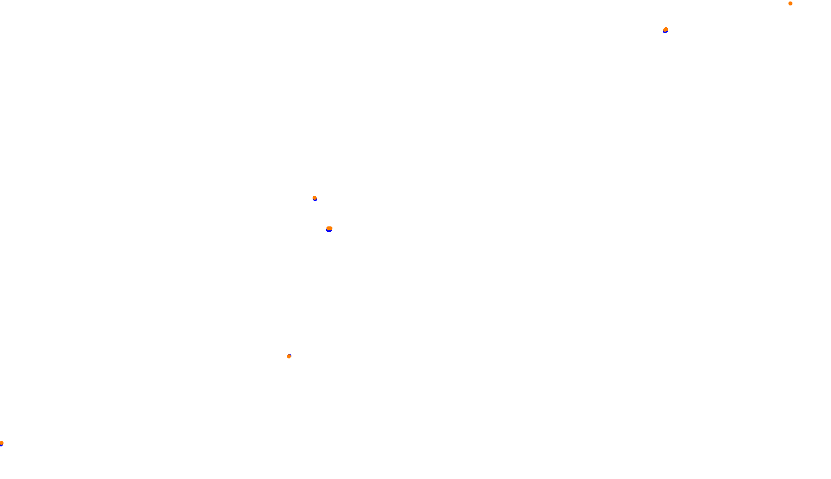 Imola collisions