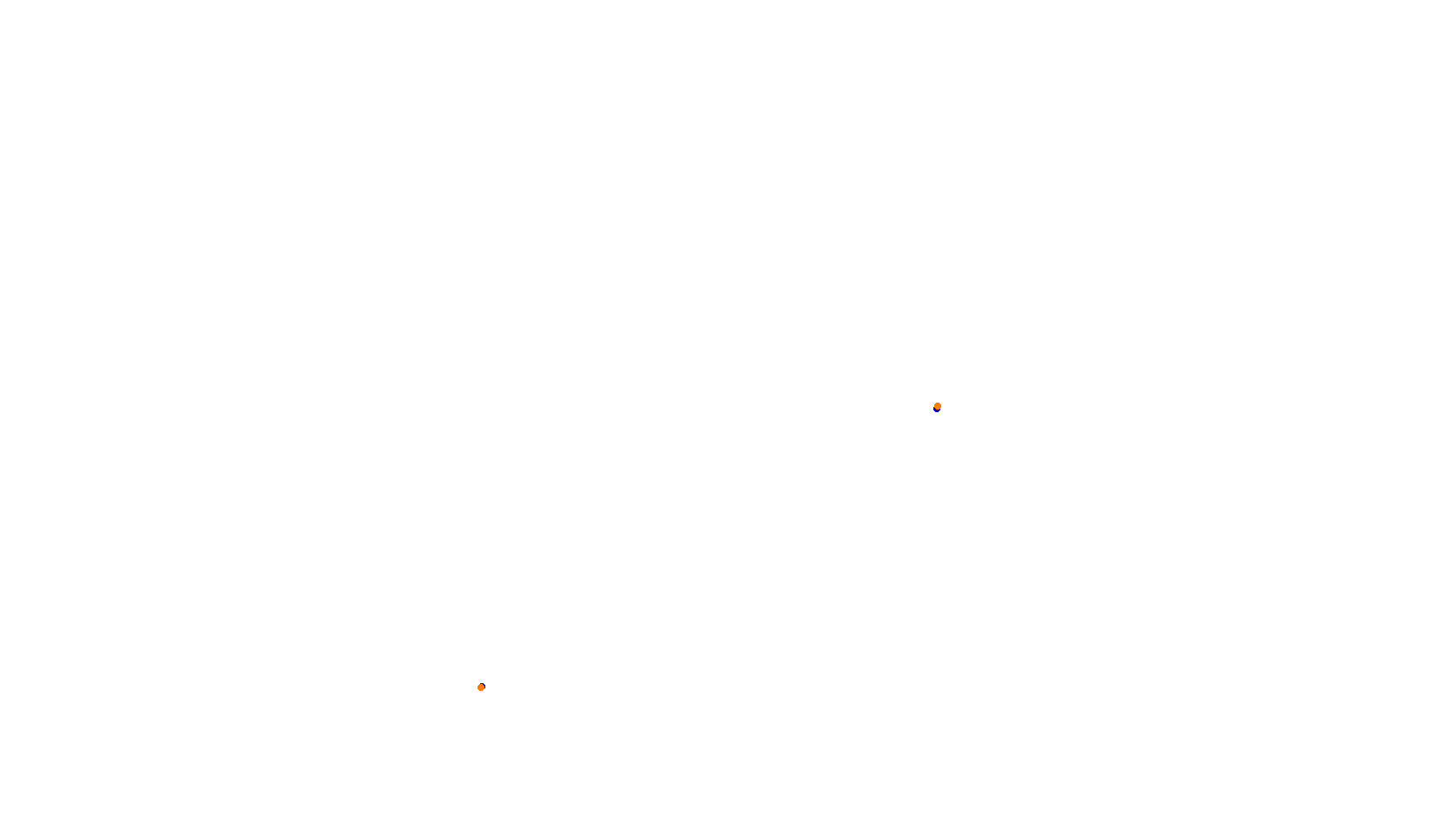 Imola collisions