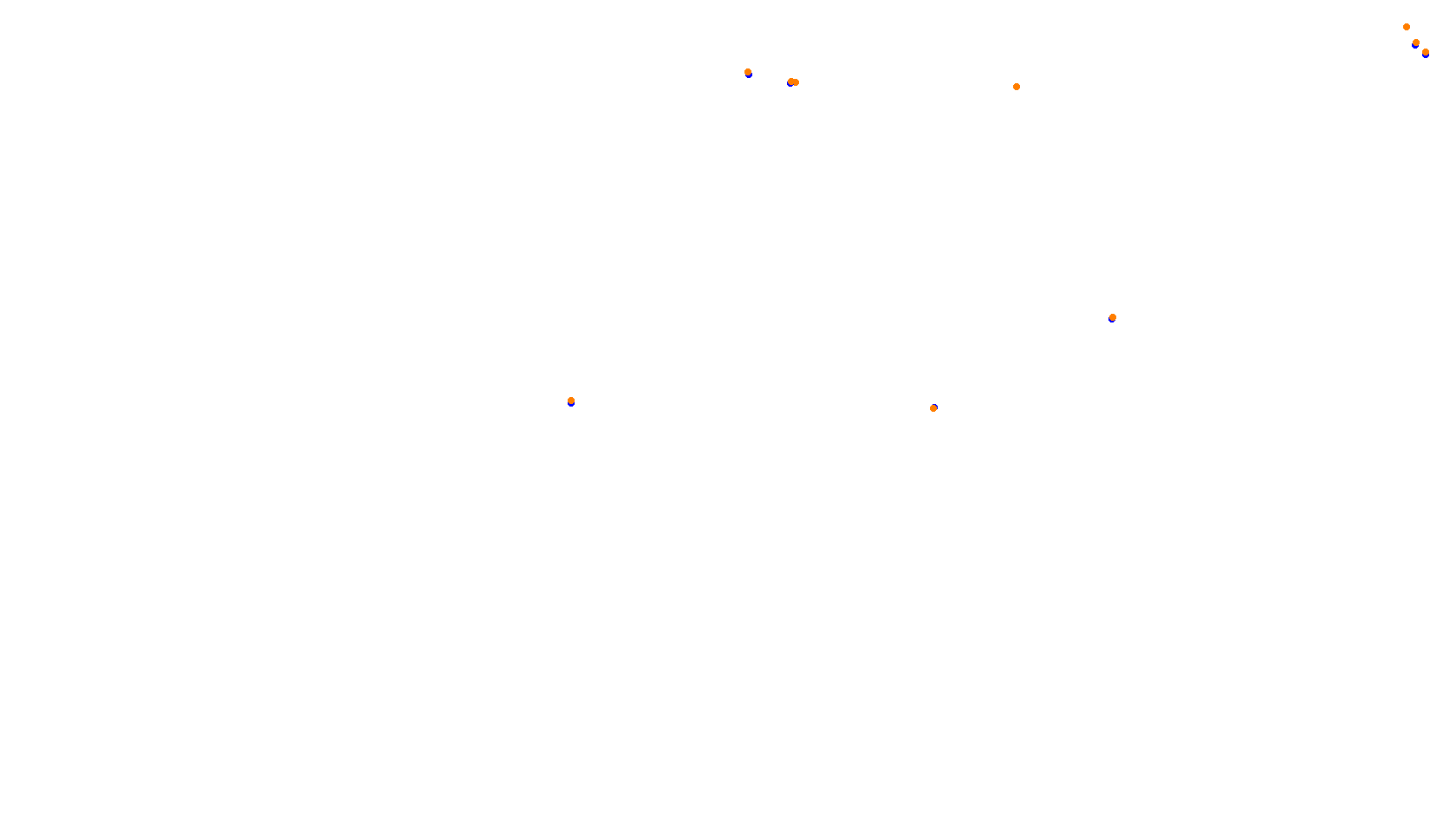 Imola collisions