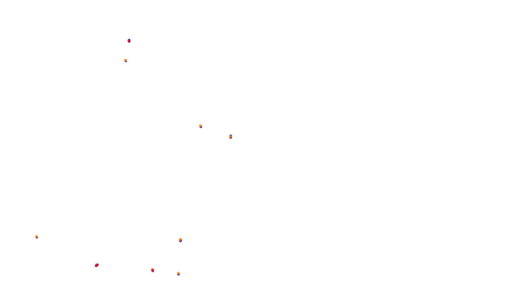 Imola collisions