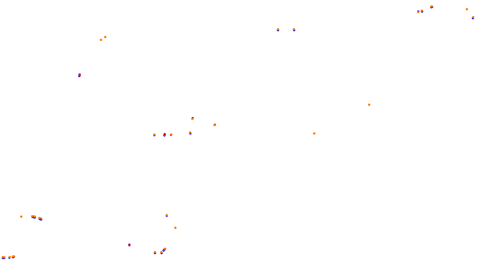 Imola collisions