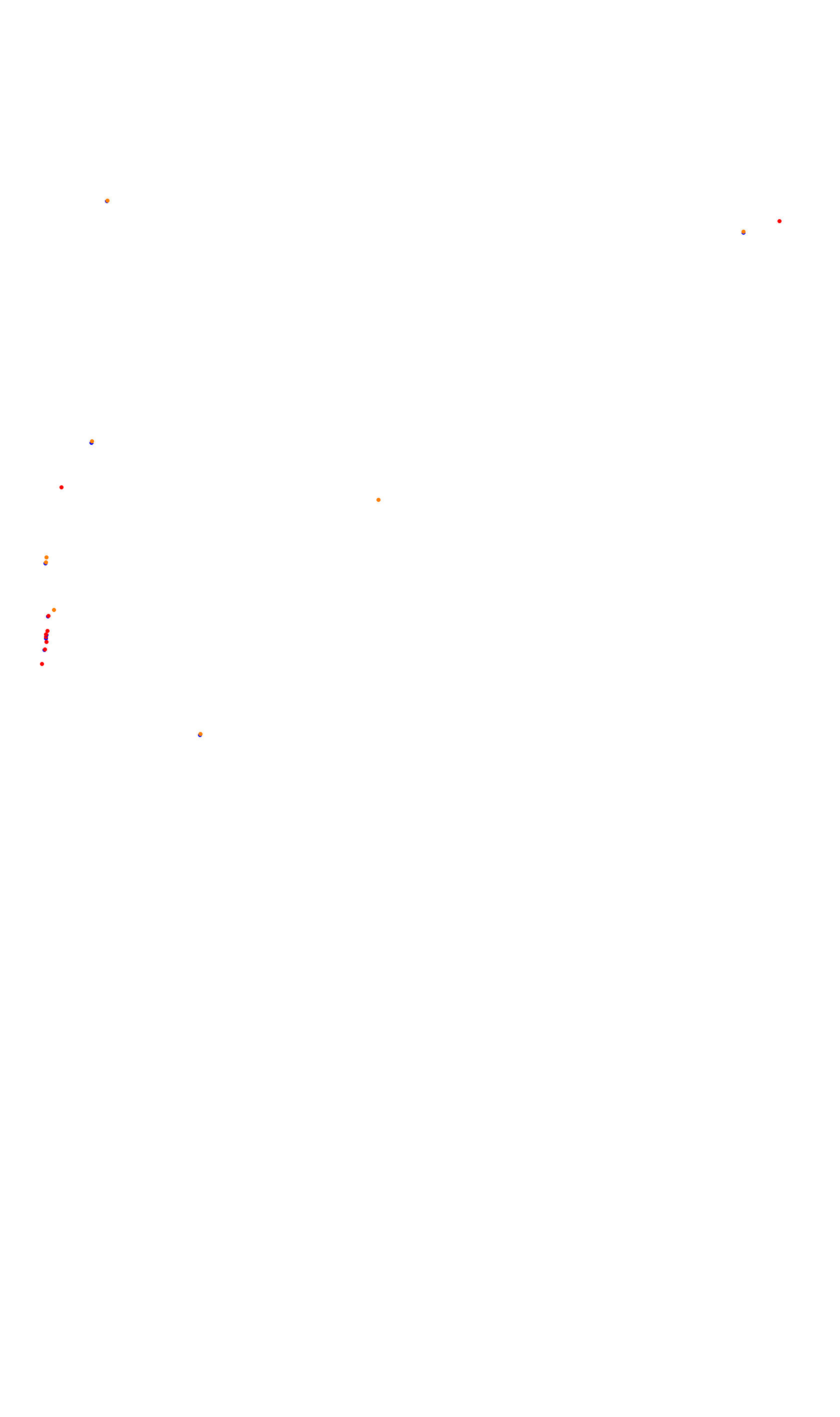 Monza collisions