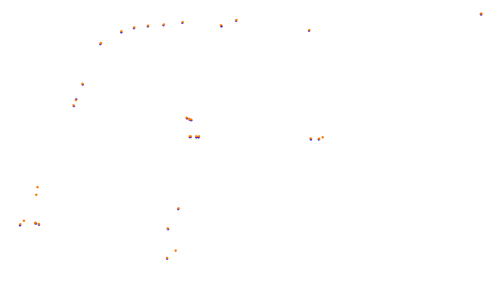 Imola collisions
