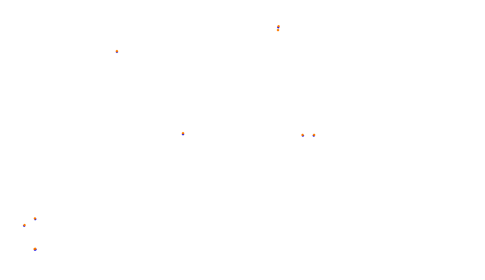 Imola collisions