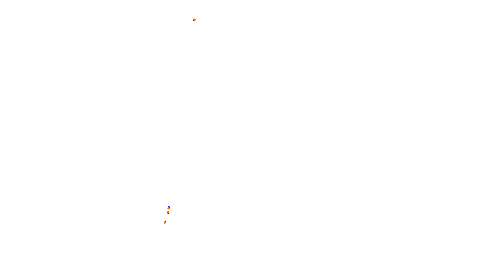 Imola collisions