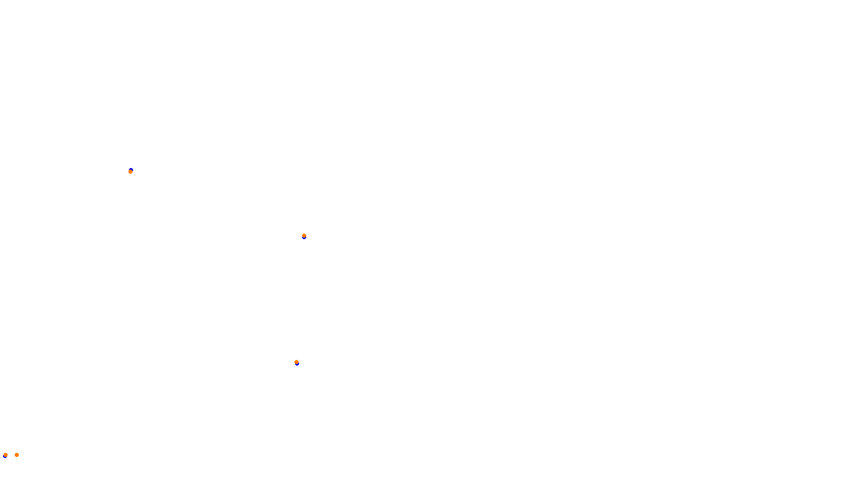 Imola collisions