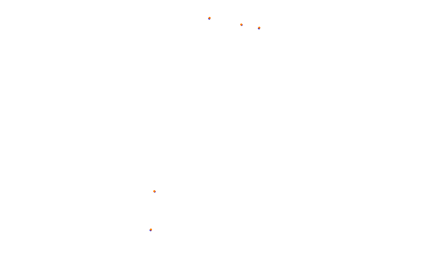 Imola collisions