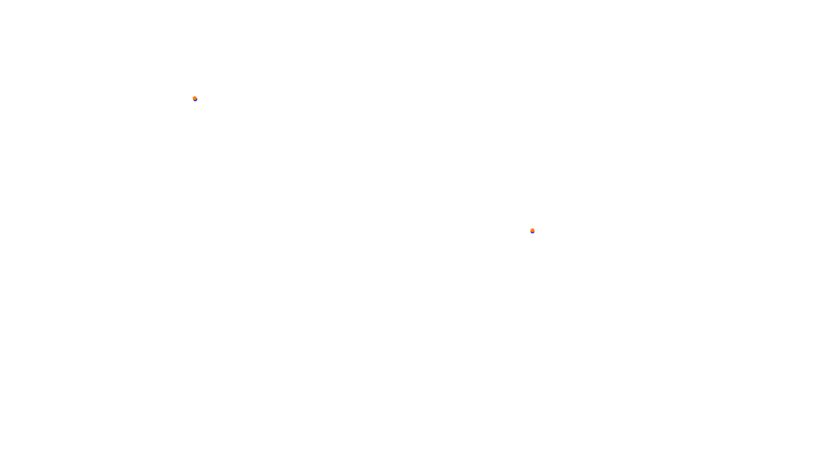Imola collisions