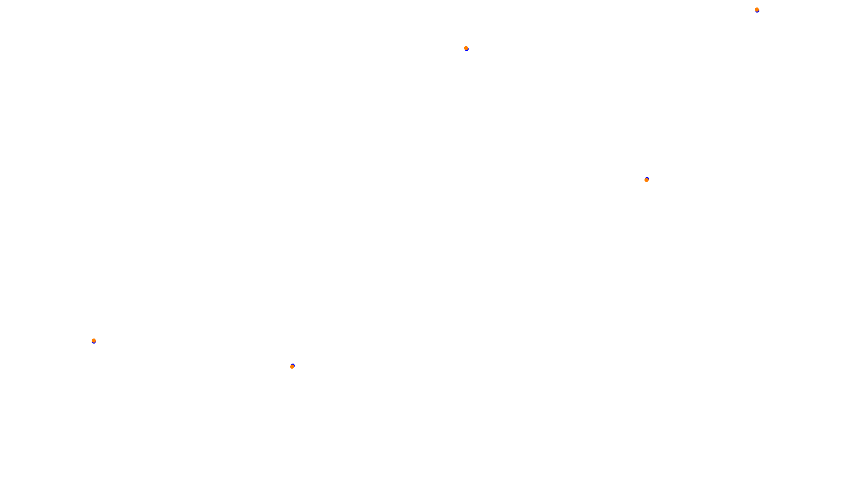Imola collisions
