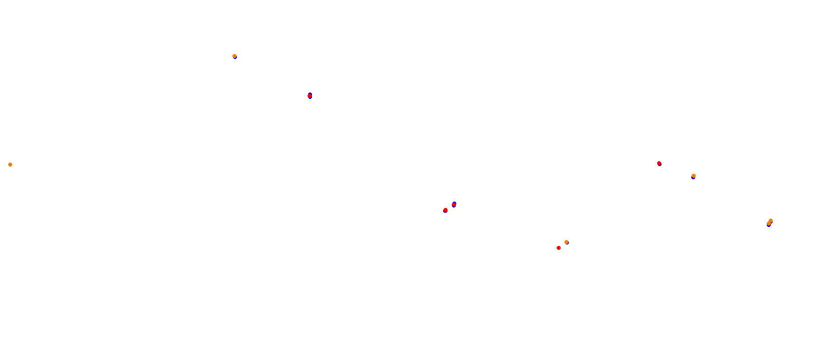 Vallelunga collisions
