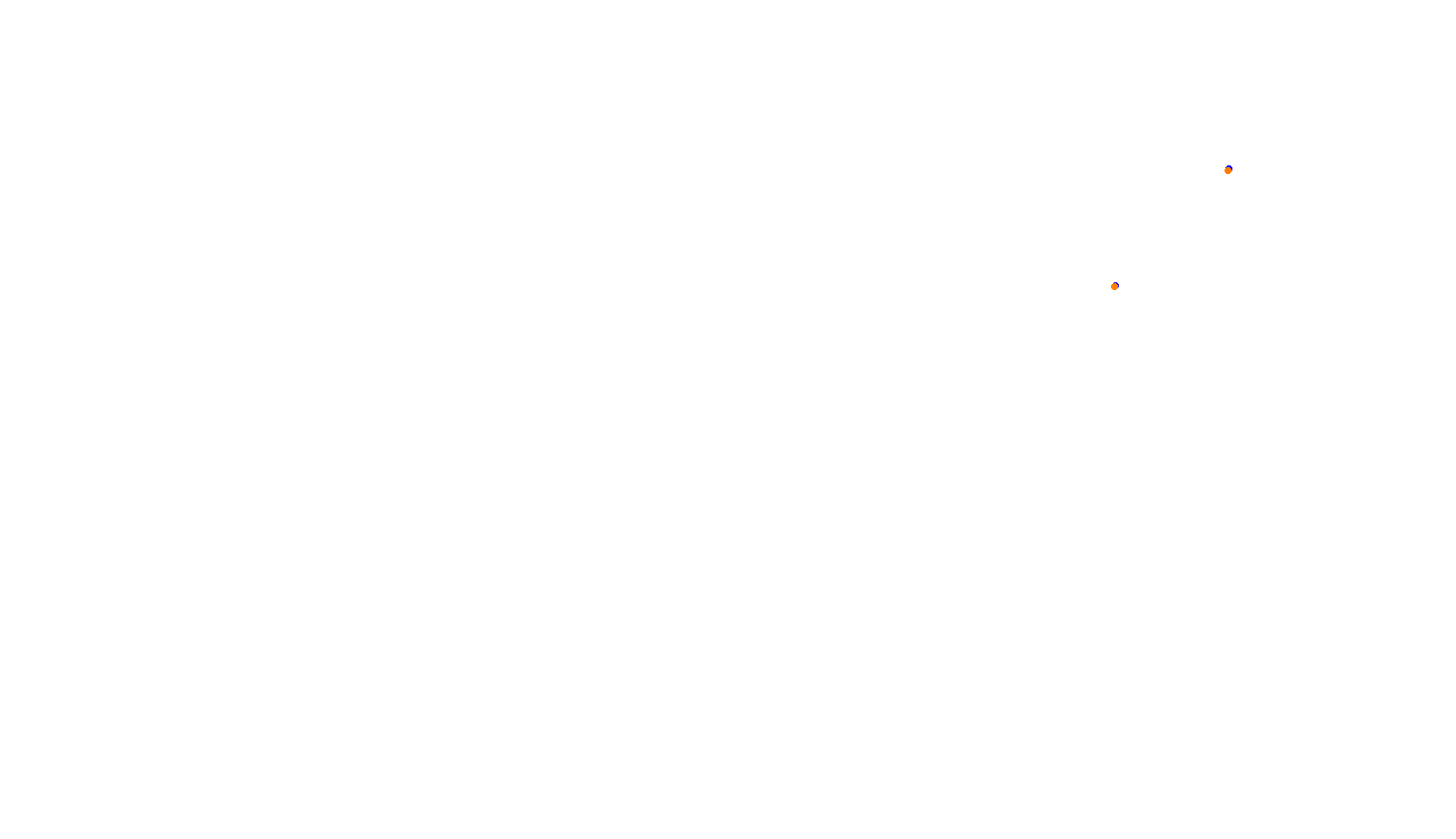 Imola collisions