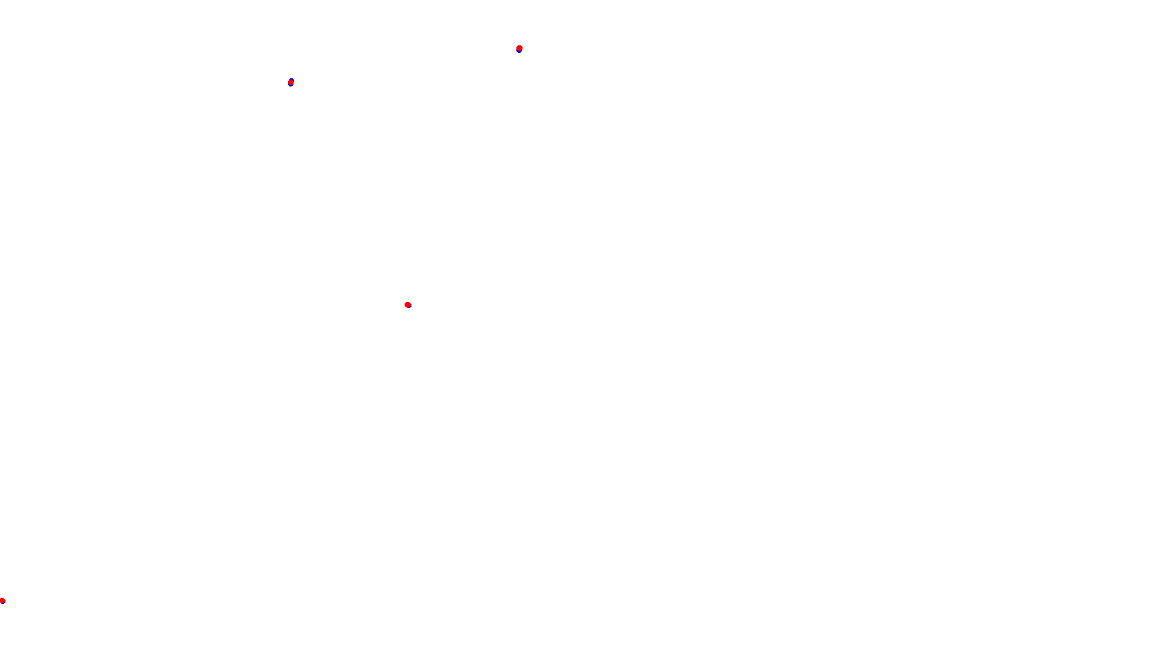 Imola collisions