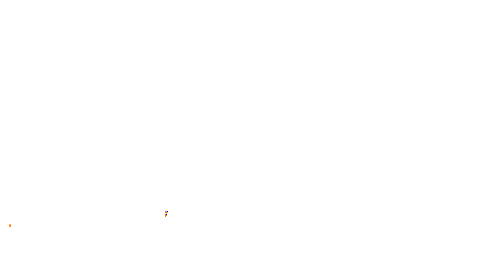 Imola collisions