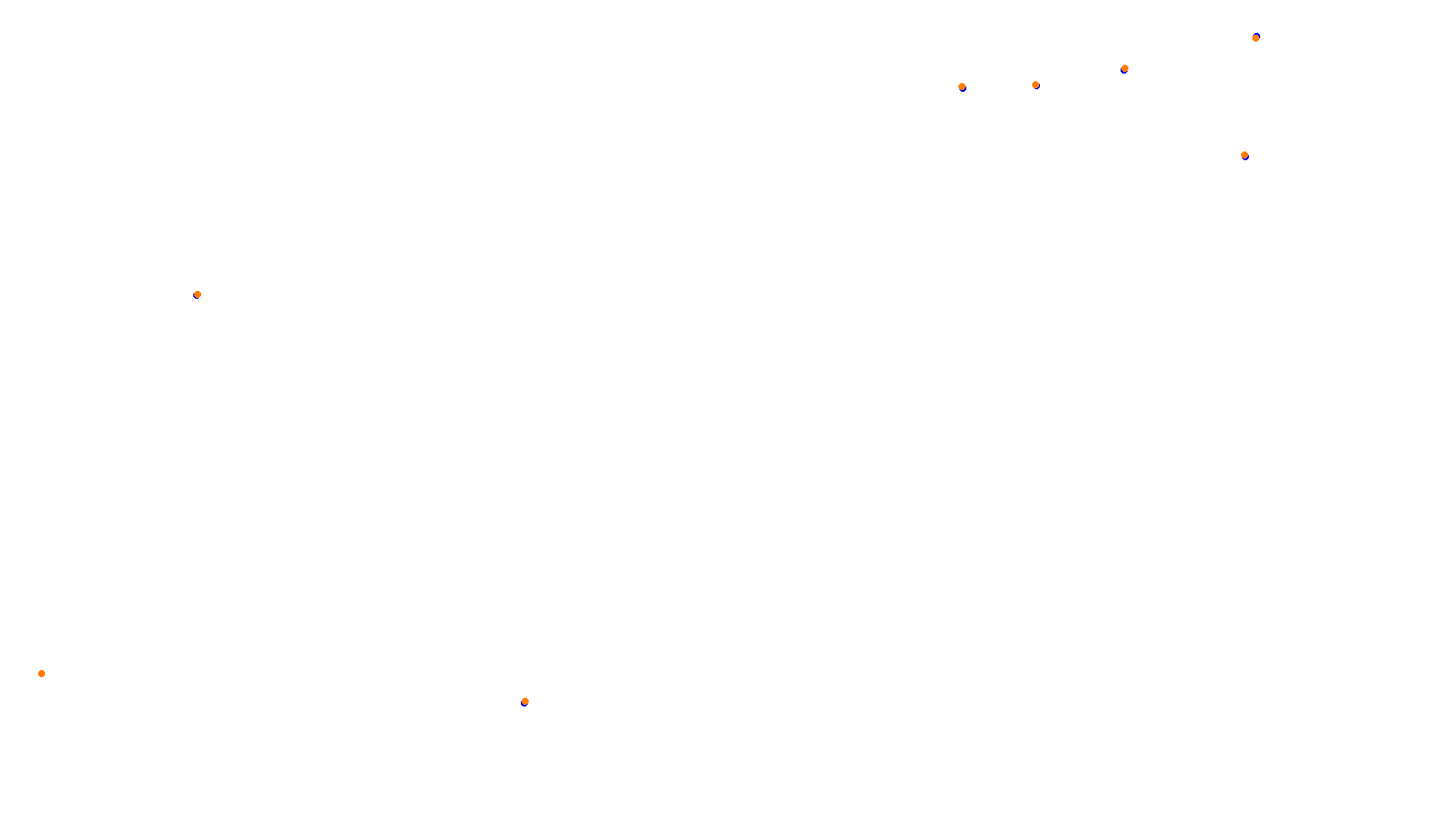 Imola collisions