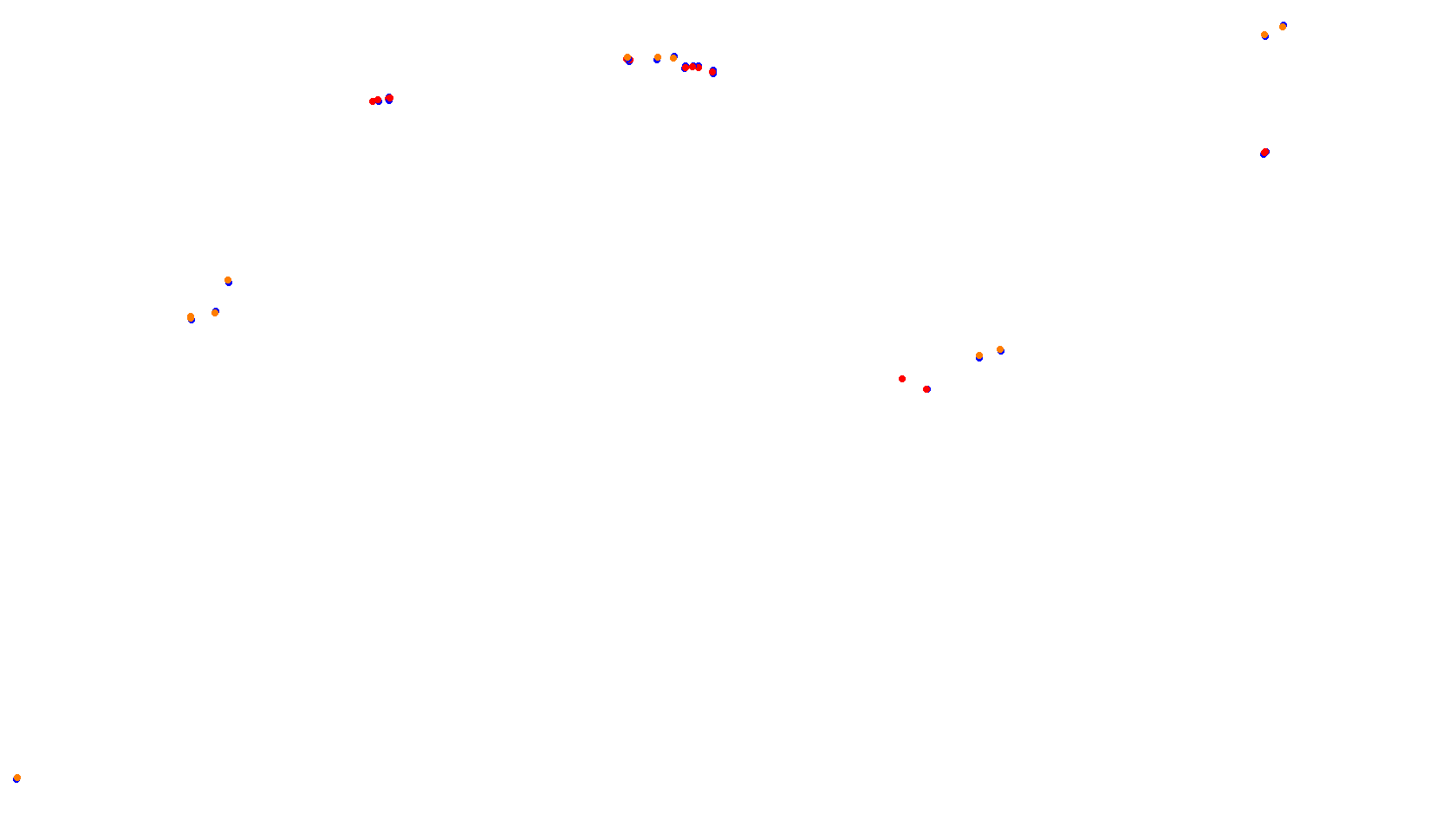 Imola collisions