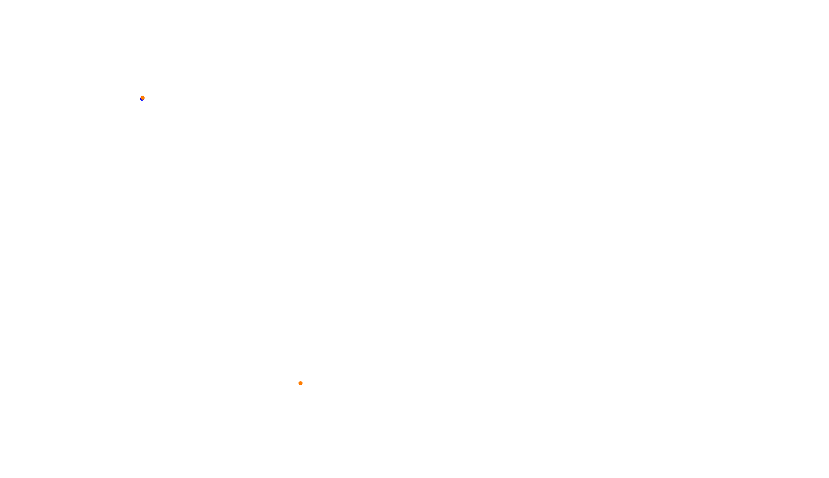 Imola collisions