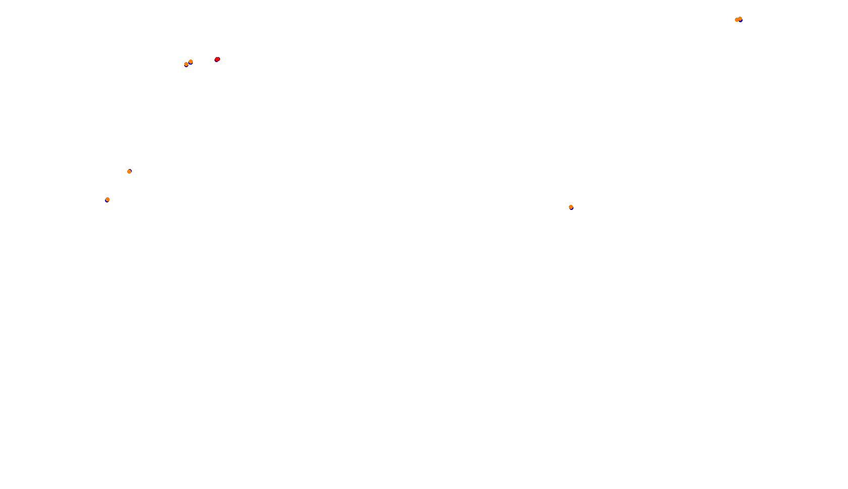 Imola collisions