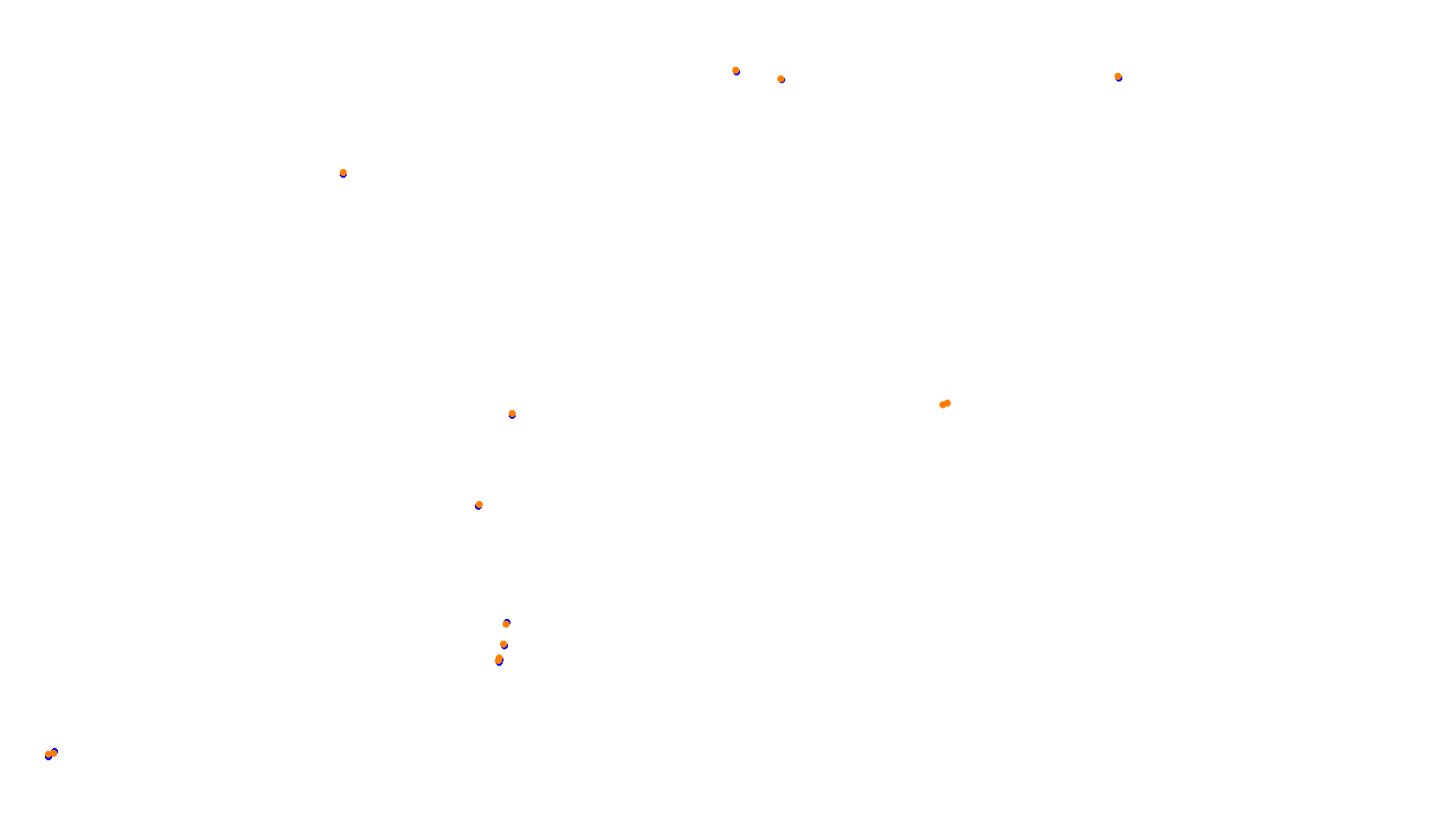Imola collisions