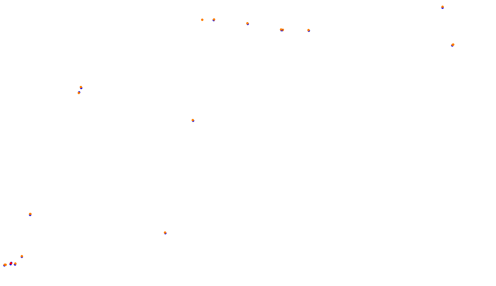 Imola collisions